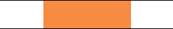 Created to Showjump page